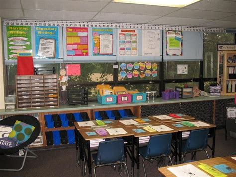 10 Fantastic Middle School Classroom Decorating Ideas 2023