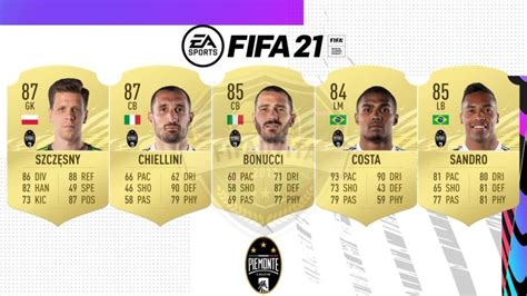 Wojciech szczesny rating is 87. FIFA 21: Piemonte Calcio (Juventus) ratings - FIFAUTITA.com