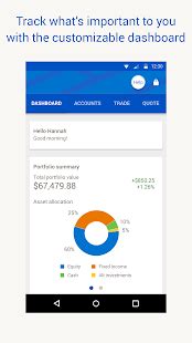 Merrill edge was created to merge bank of america online investing (quick & reilly) and merrill lynch's research, investment tools. Merrill Edge for Android - Android Apps on Google Play