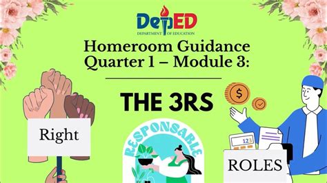 Grade 9 Homeroom Guidance Quarter 1 Module 3 The 3rs Youtube