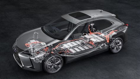 Introducing The Lexus Ux 300e Pure Electric Vehicle Lexus Enthusiast