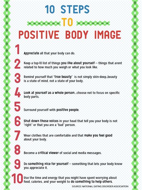 Encouraging A Healthy Body Image Educate Empower Kids