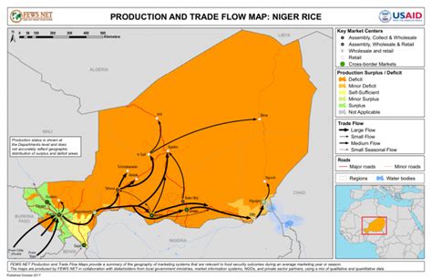 Production And Trade Flow Map Niger Rice October 2017 Niger