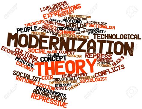 Theories Of Modernisation Achievers Ias Classes