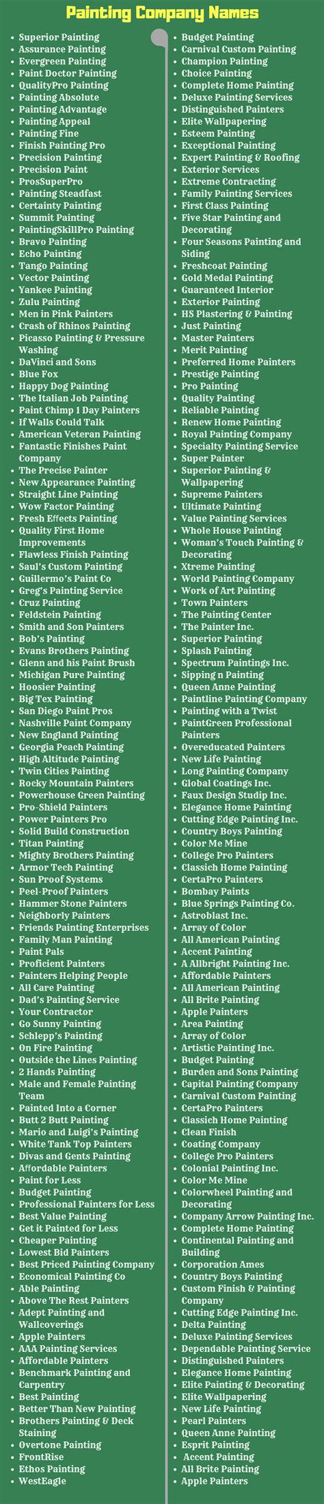 1000 Catchy Painting Company Names Ideas Ever