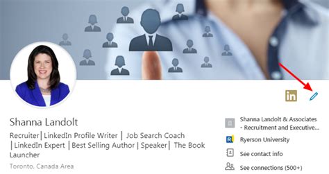 Linkedin background for personal profiles. What You Need to Know About the New LinkedIn Banner Changes | Shanna Landolt