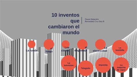 10 Inventos Que Cambiaron El Mundo By Oscar Benavides