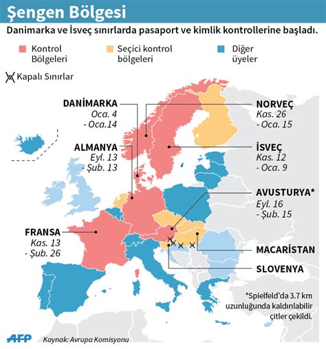Almanya i̇çişleri bakanı horst seehofer, 15 haziran itibariyle almanya'nın kara sınırı komşuları fransa, avusturya, danimarka ve i̇sviçre ile sınır kontrollerini kaldıracağı açıkladı. İsveç ve Danimarka'da sınır kontrolü | Al Jazeera Turk ...