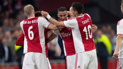 This means that it is possible to update how ajax works. Highlights: Ajax - Vitesse