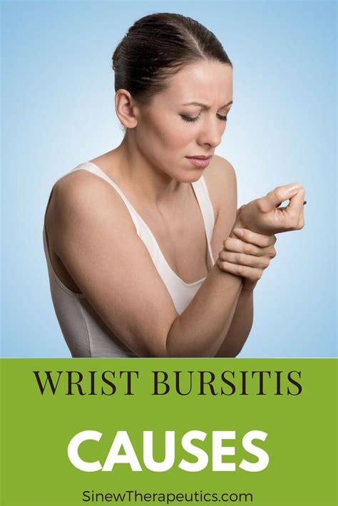 Pin On Wrist Bursitis