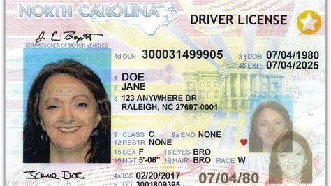 Getting A Real Id In Nc Make Sure You Take These Documents To The Dmv
