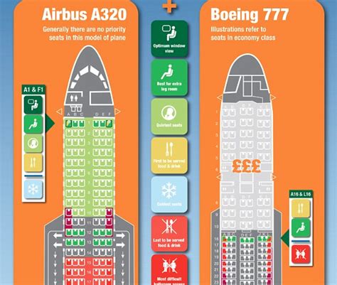 Anns Blog How To Choose Best Airline Seat