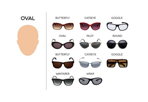 An oval is considered the ideal face shape. How To Find The Sunglasses Style That Suit Your Face Shape | Pouted.com