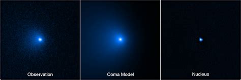 Esa Hubble Confirms Largest Comet Nucleus Ever Seen