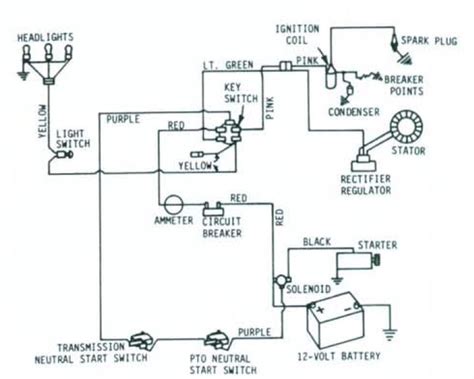 I want manual for zotye z100, pease. John Deere L110 Wiring Diagram - Ekerekizul