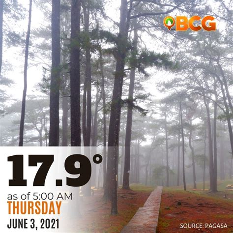 Get the historical monthly weather forecast for southampton, uk. Baguio weather forecast today June 6, 2021 | BCG