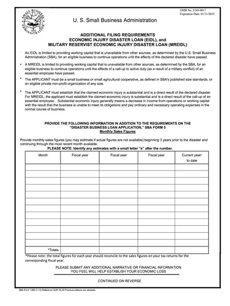 Sba Form P 022 Fillable Printable Forms Free Online
