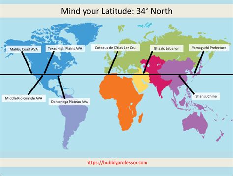 Mind Your Latitude 34° North The Bubbly Professor