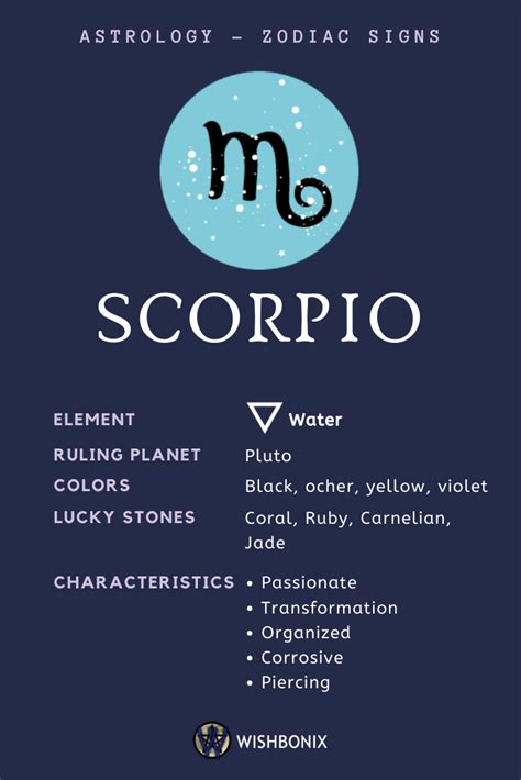 Scorpio Zodiac Facts Zodiac Sign Traits Zodiac Signs Astrology