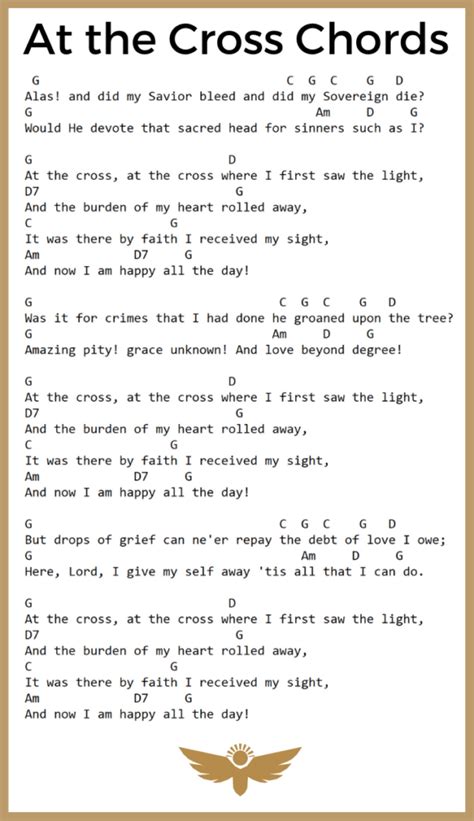 At The Cross Hymn Lyrics And Chords With Piano And Guitar Tutorials