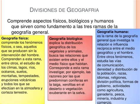 Cuadros Sinópticos Y Comparativos Entre Geografía Física Y Humana