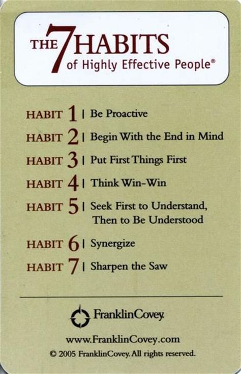 7 Habits of Highly Effective People | Inspired to Reality