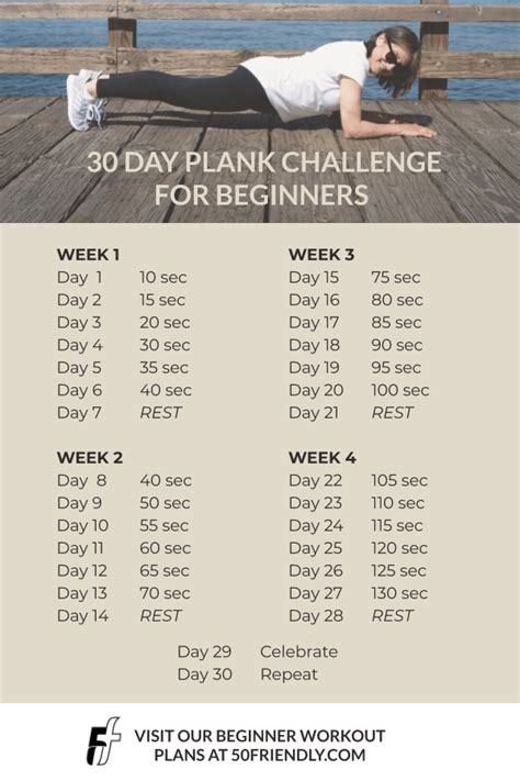 Day Plank Challenge For Beginners Friendly