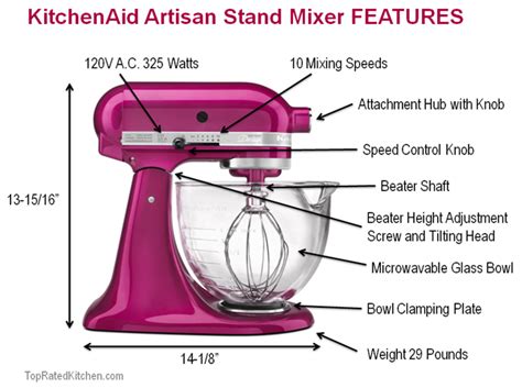 Explore the differences between various mixer models so you can choose the right one for your cooking needs. 5-Quart Artisan Kitchenaid Stand Mixer Makes a Statement