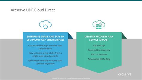 Udp Cloud Direct Tech Overview And Demo Youtube