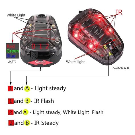 Helmet Light Survival Signal Light Identification Light Infrared And