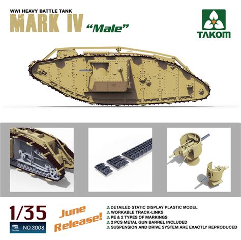 The Modelling News Takoms Wwi British Mkiv Male Part 1 Building