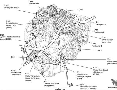 1996 Ford Explorer Engine Air Flow Diagram Artofit