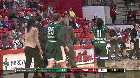 Highlights From The Ysu Vs Cleveland State Women S Basketball Game