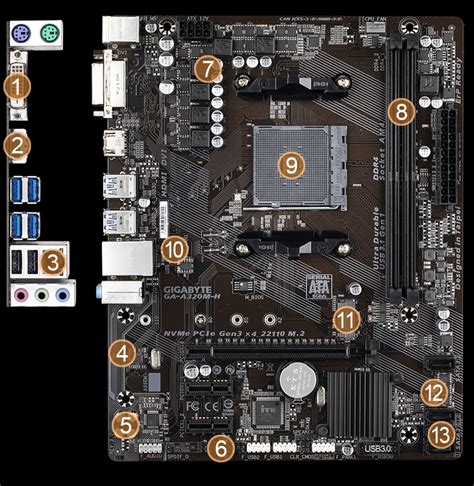 Ga A320m H Rev 3x Key Features Motherboard Gigabyte Canada
