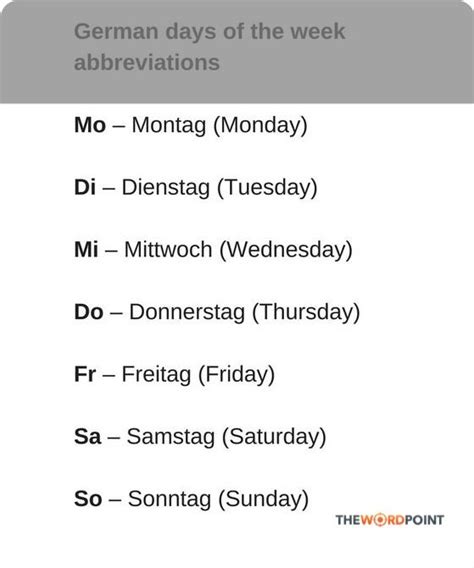 German Days Of The Week Abbreviations In 2020 Learn German Grammar