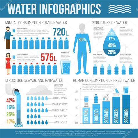 Water Infographics Set Stock Vector By ©macrovector 93645728
