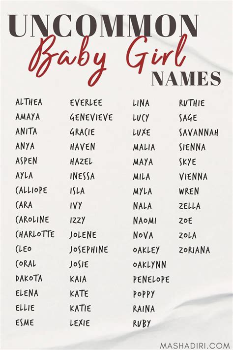 Uncommon Baby Girl Names For 2020 Baby Girl Names Unique Sweet Baby