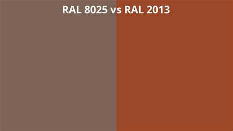 Ral 8025 Vs 2013 Ral Colour Chart Uk
