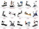 Weight Training Exercises Names Photos