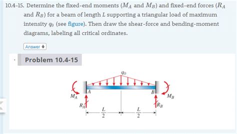 Solved 104 15 Determine The Fixed End Moments Ma And Mb