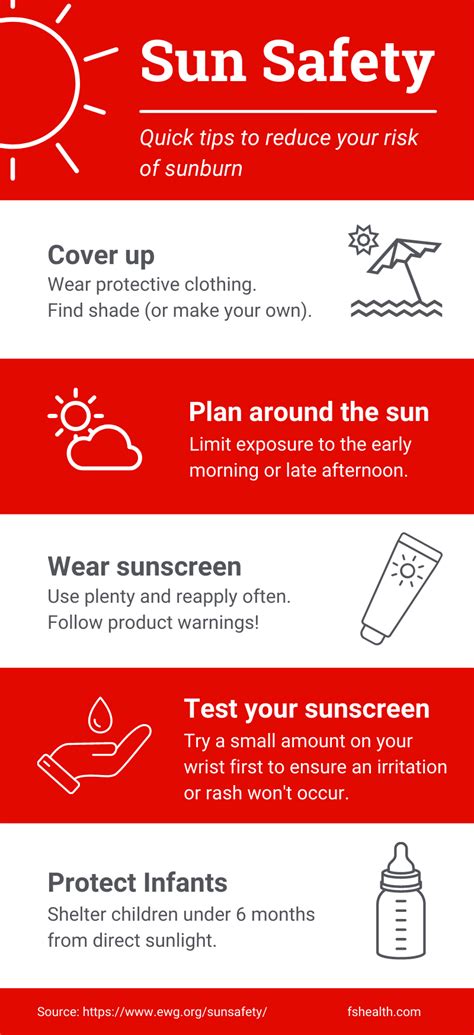 Quick Tips For Sun Safety