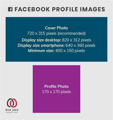 Social Media Image Size Guide Red Egg Marketing
