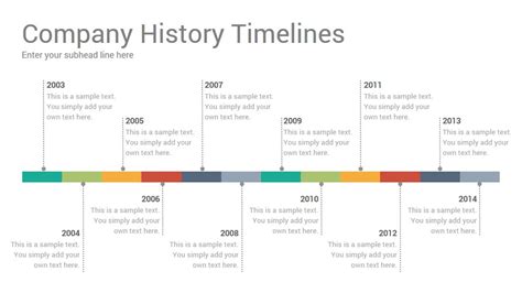 Top 1000 Những Powerpoint Template History Timeline ấn Tượng Wikipedia