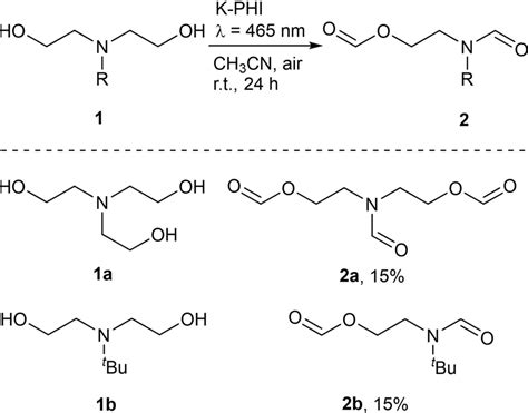 Scheme 1 Oxygenation And Formylation Of Teoa And N Tert Butyl