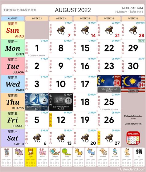 Kalendar Malaysia 2022 Kalendar Malaysia