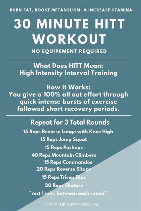 30 Minute Full Body Hiit Workout Hiit Workout Plan