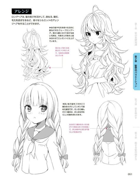 Pin By Uniter Loca On How To Draw Hair Manga Drawing Tutorials How