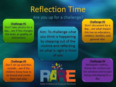 View What Is Reflection In Learning Pics Reflex