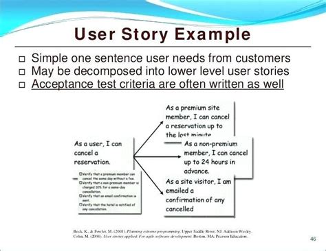 How To Write User Stories Agile Learn Together