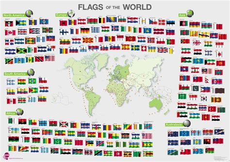 Flags Of The World Poster Laminated